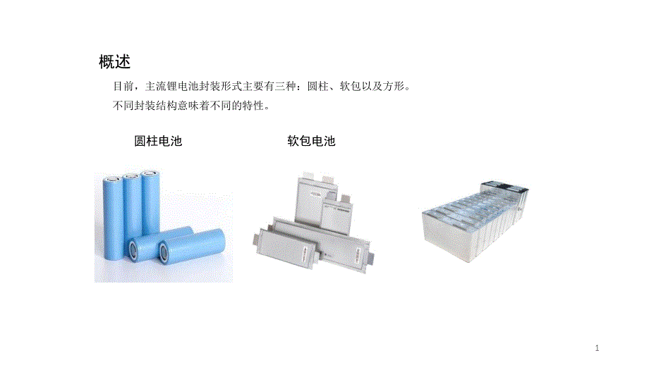 新能源动力电池介绍-课件_第1页