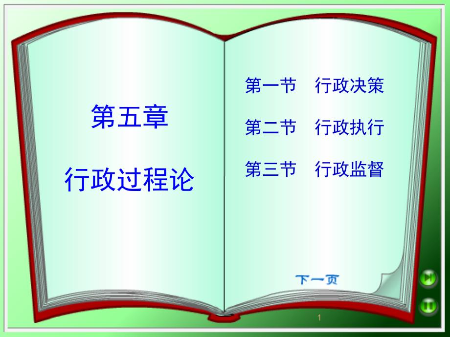 第五章行政過(guò)程論課件_第1頁(yè)