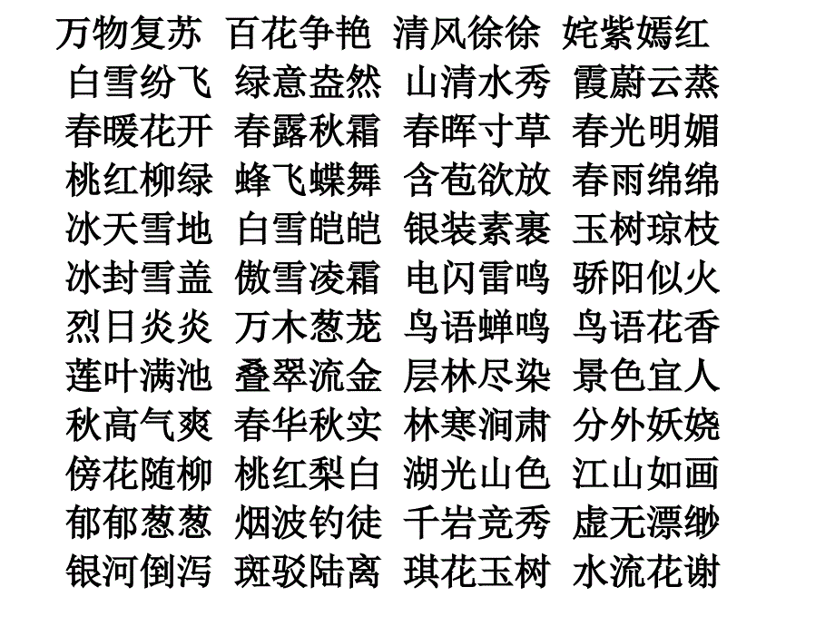 六年级上册语文ppt课件-习作5-作文指导：环境描写｜苏教版_第1页