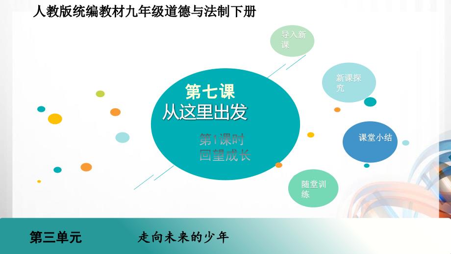 九年级道德与法治下册第七课-《从这里出发》课件_第1页