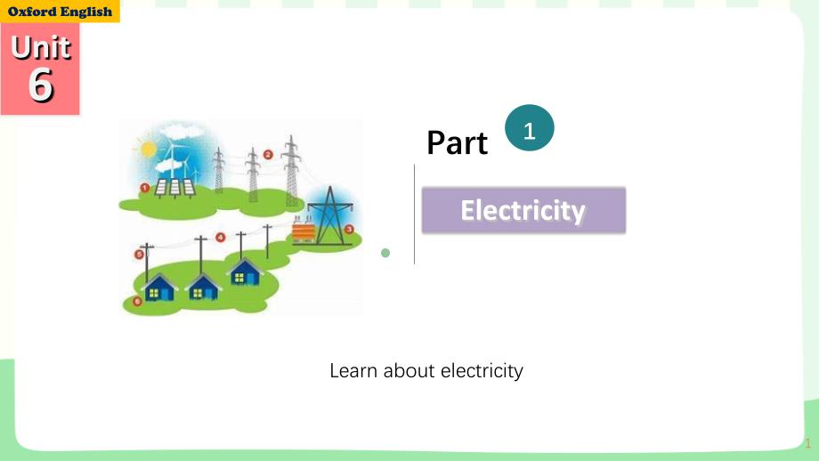 牛津译林英语(深圳沈阳)版七年级下册Unit6-Electricity-重点词汇短语句型讲解课件_第1页