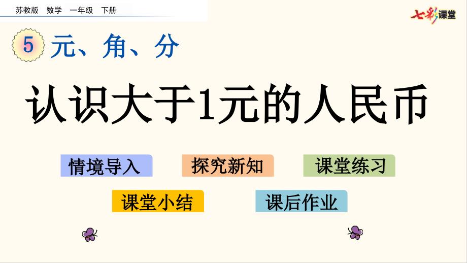 苏教版一年级数学下册认识大于元的人民币(优质ppt课件)_第1页