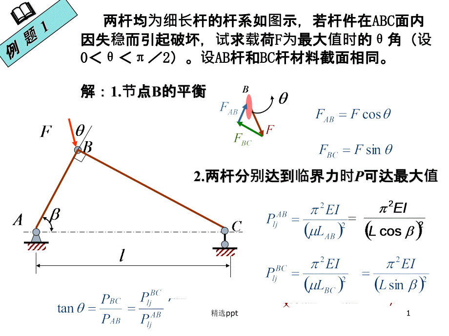 压杆稳定课堂习题课件_第1页