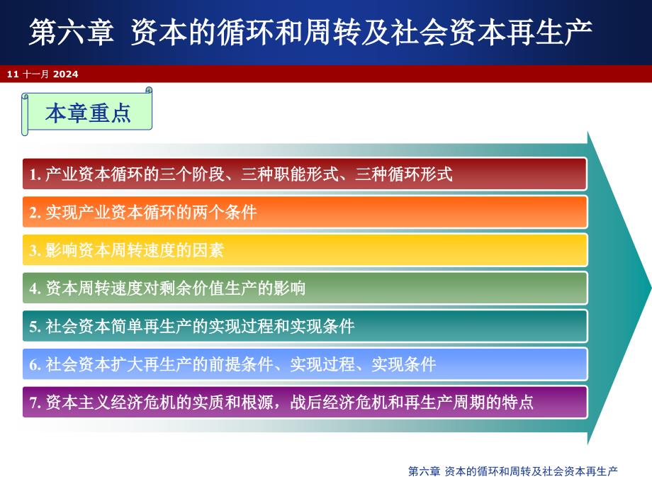 第六章资本的循环和周转及社会资本再生产课件_第1页