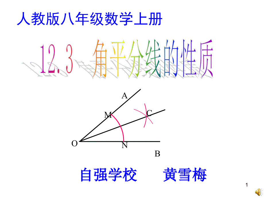 角平分线的性质ppt课件_第1页