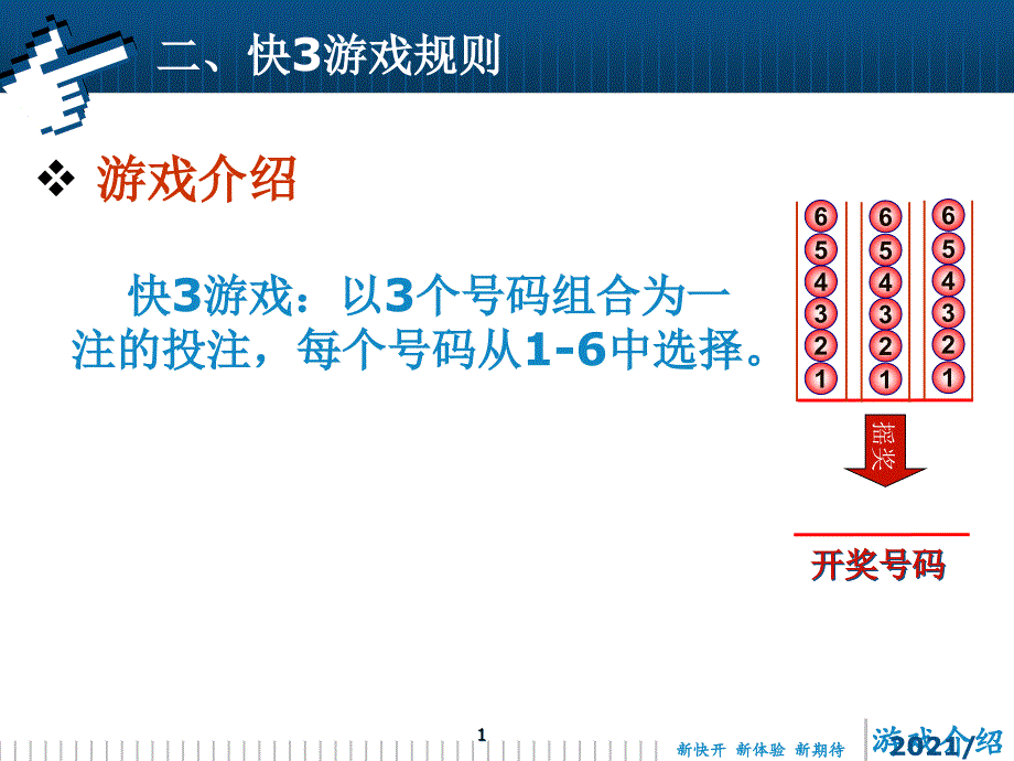 《二快游戏规则》课件_第1页