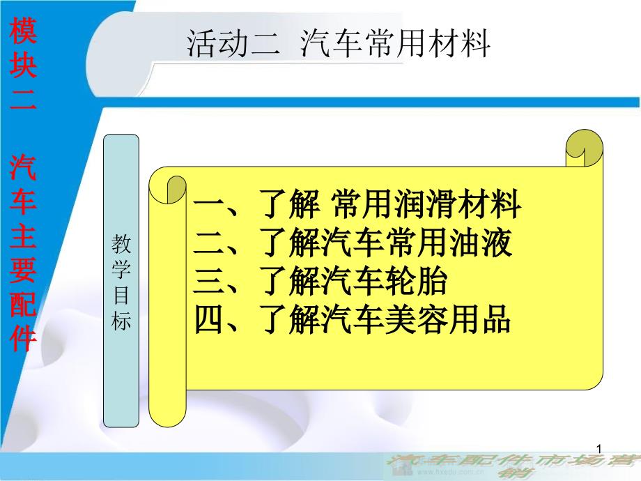 模块二汽车常用材料课件_第1页