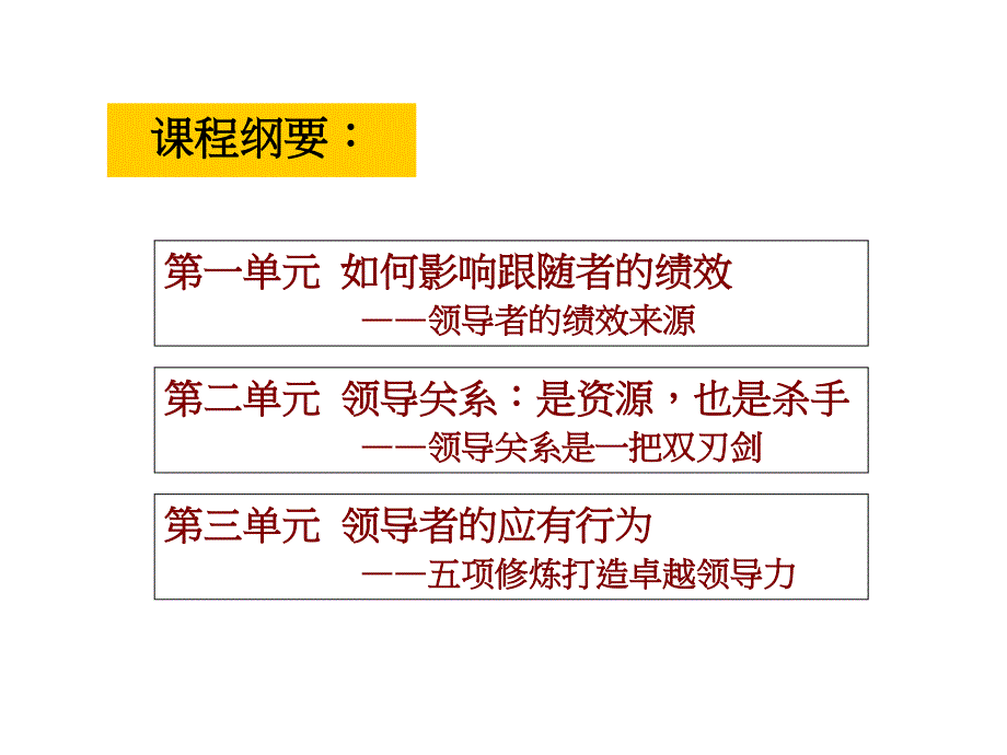 提高绩效考核的领导力ppt课件_第1页