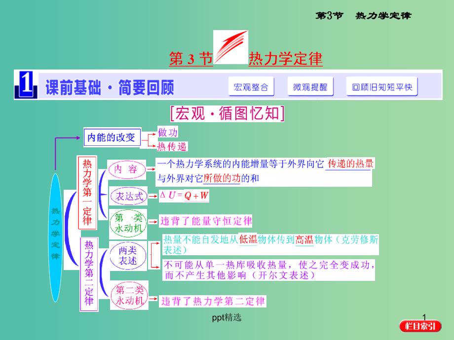 高考物理一轮复习-第十一章-热学-第3节-热力学定律ppt课件-新人教版选修3-3_第1页