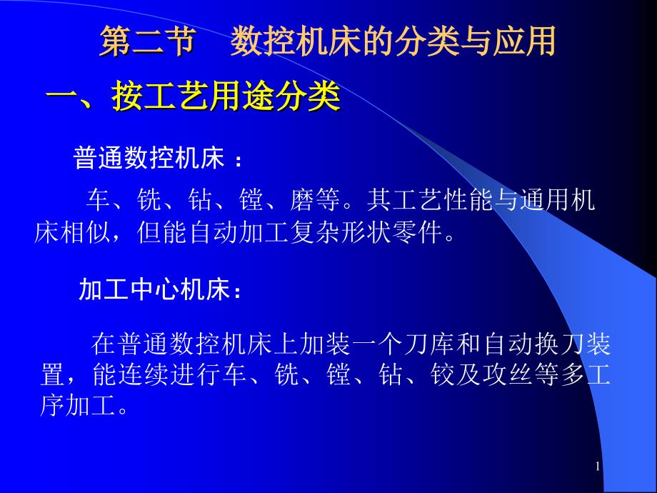 第二节数控机床的分类与应用课件_第1页