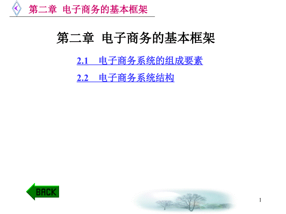 第二章电子商务的基本框架课件_第1页