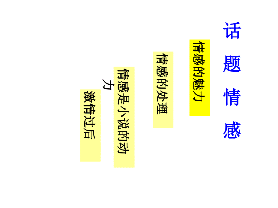 人教版高中语文选修-外国小说欣赏：小说情感的处理_ppt课件_第1页