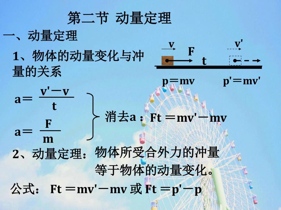 动量定理教学ppt课件_第1页