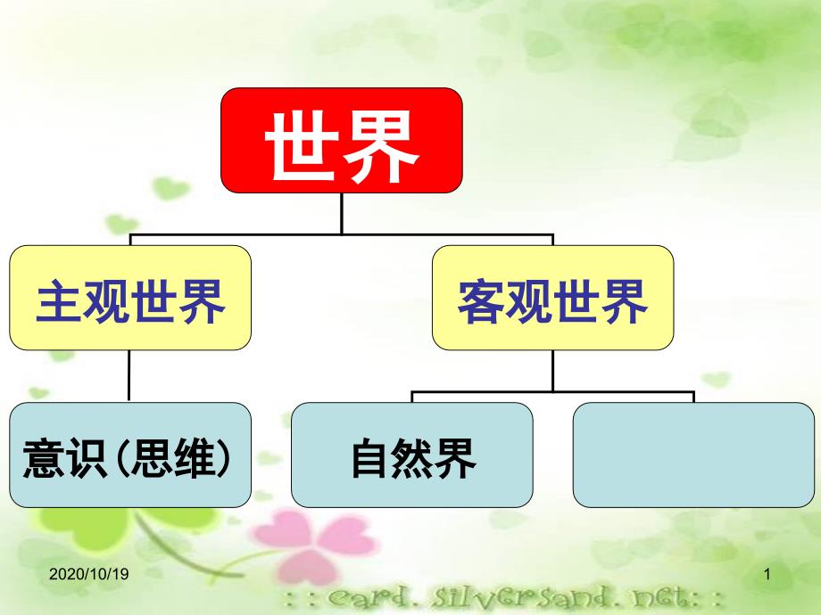 人教版高中政治-必修四：4.1世界的物质性优选ppt课件_第1页