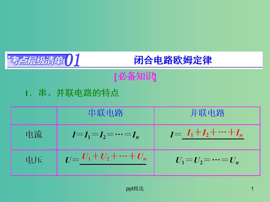 高考物理总复习-第七章-第2节-闭合电路欧姆定律及其应用ppt课件_第1页