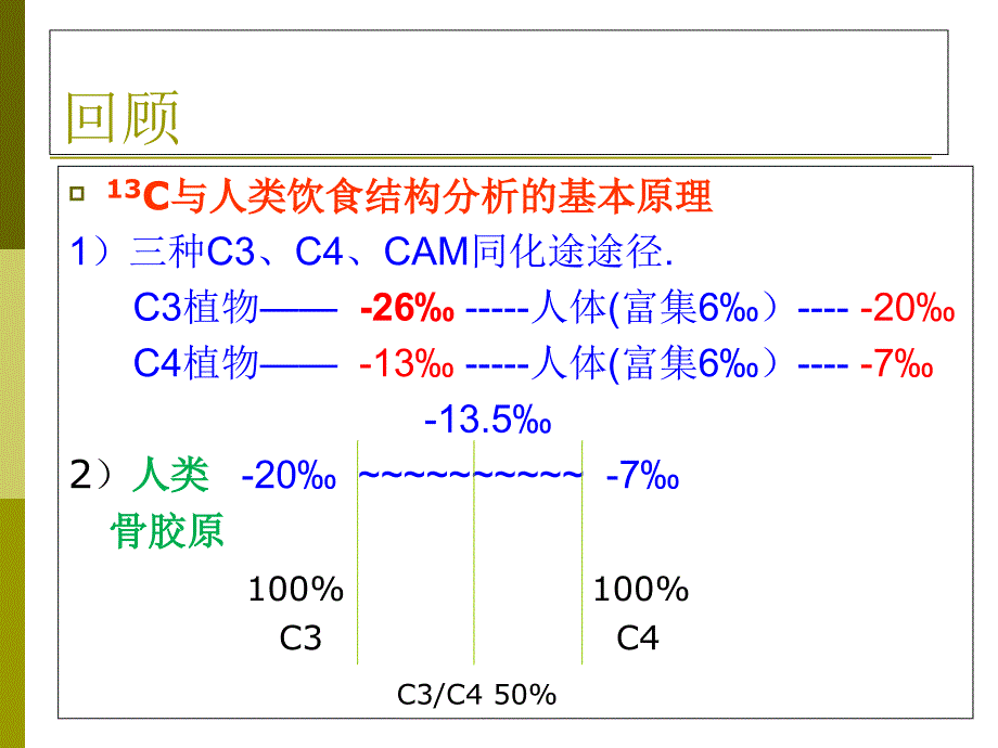 氧同位素标准样品组成课件_第1页