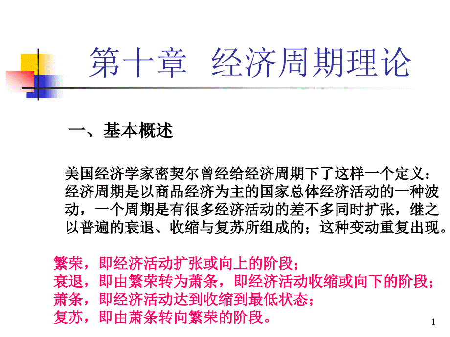 第十一章商业周期与经济波动课件_第1页