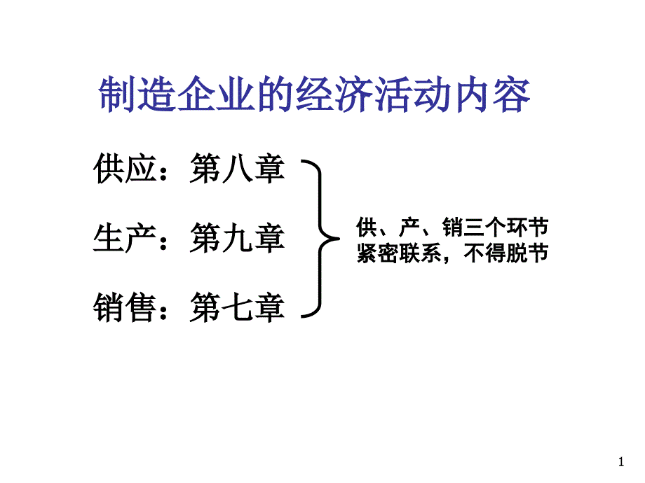 第九章生产循环审计存货和仓储循环审计课件_第1页