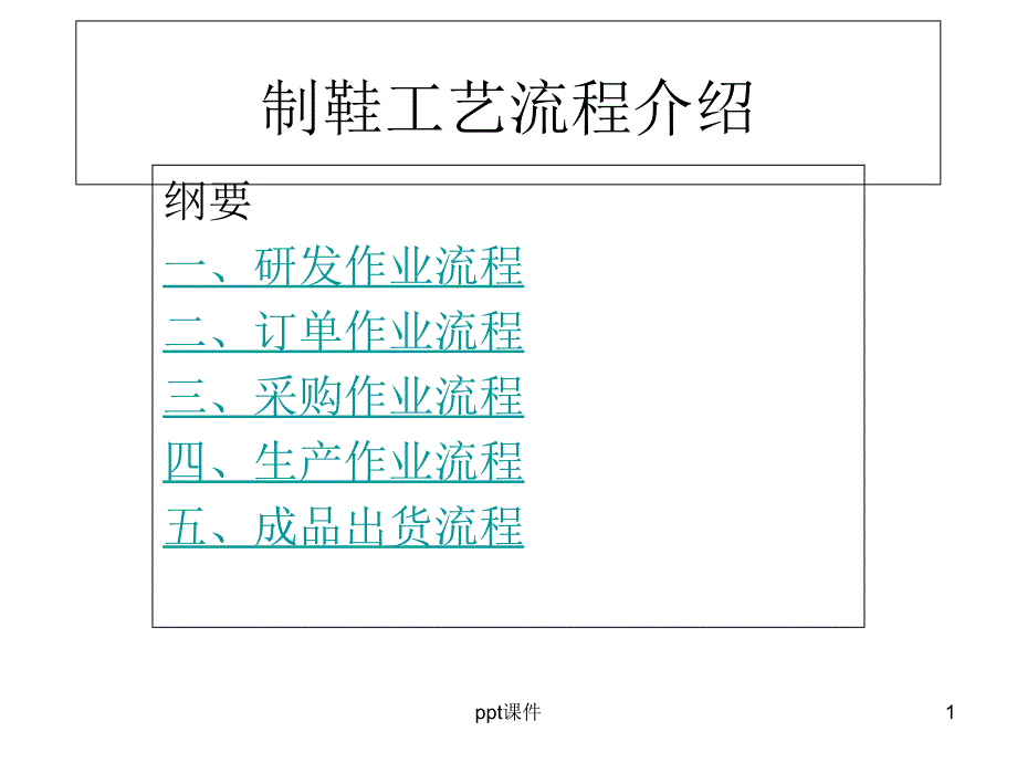 制鞋工艺流程介绍--课件_第1页