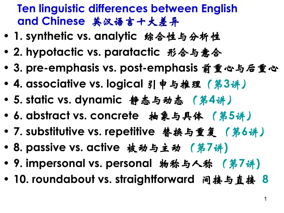 英汉语言十大差异课件_第1页