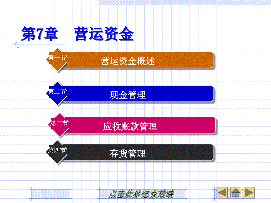 第7章营运资金课件_第1页