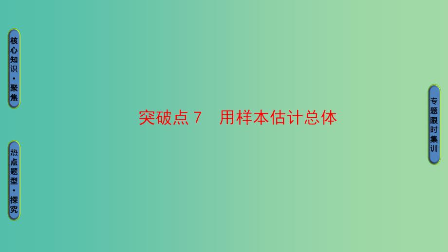 高三数学二轮复习-第1部分-专题3-突破点7-用样本估计总体ppt课件(理)_第1页