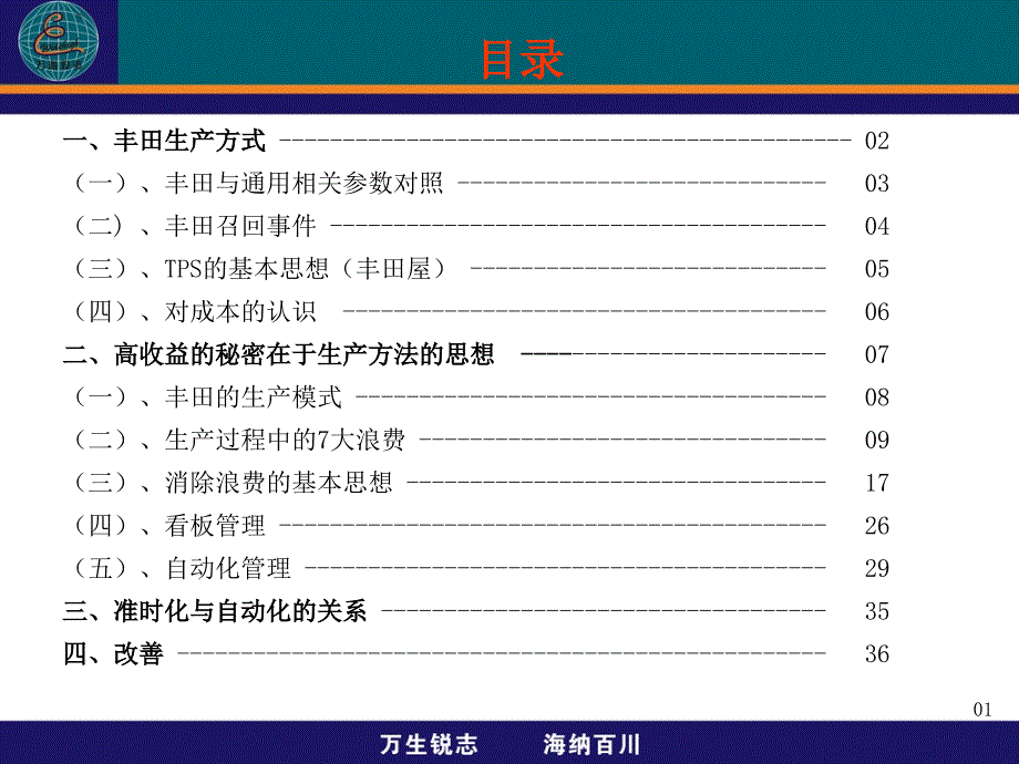 生产节拍生产节拍课件_第1页