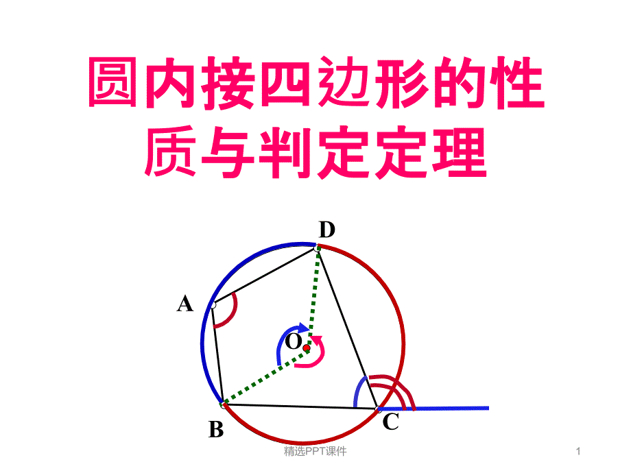 圆的内接四边形课件_第1页