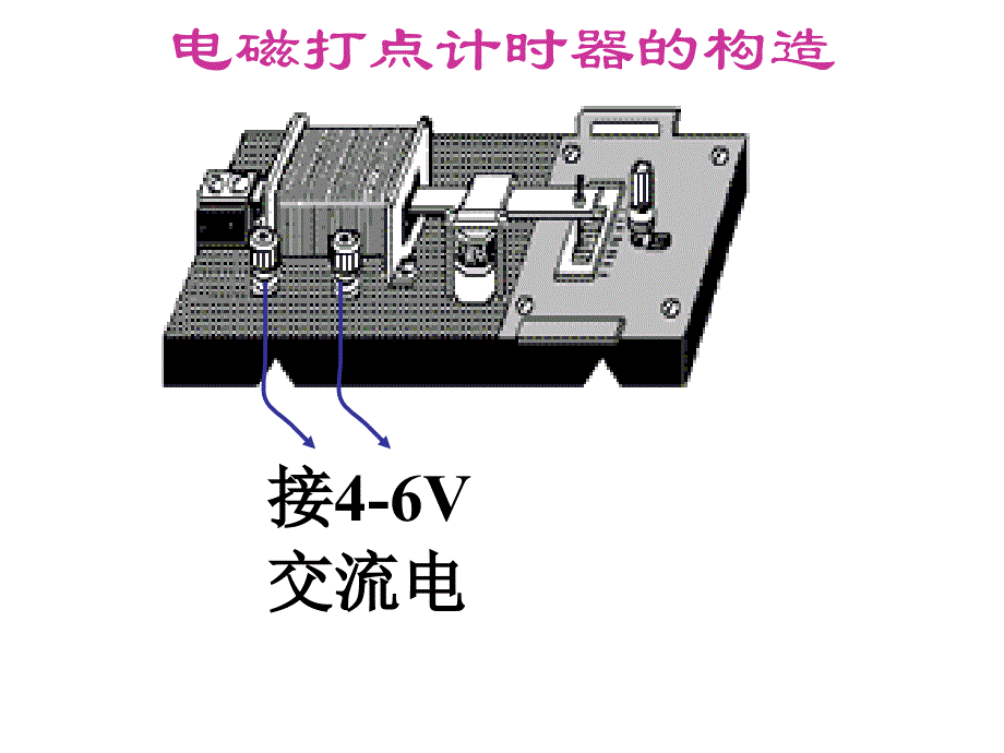 探究匀变速直线运动实验课件_第1页