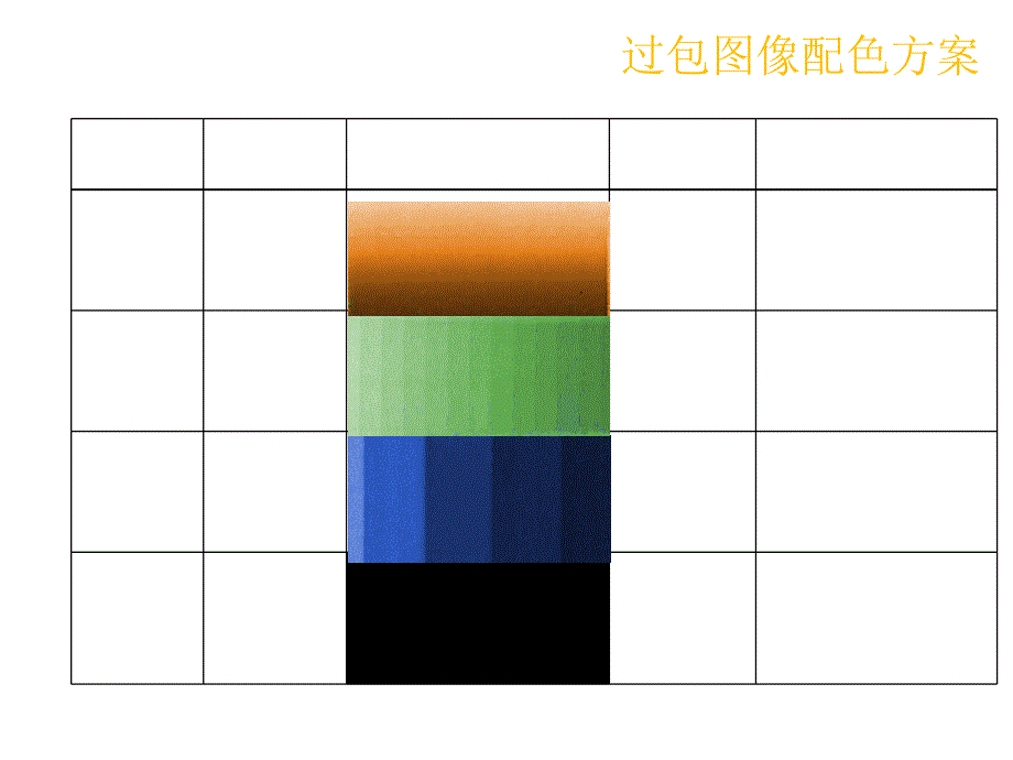 安检机图像识别培训课件_第1页