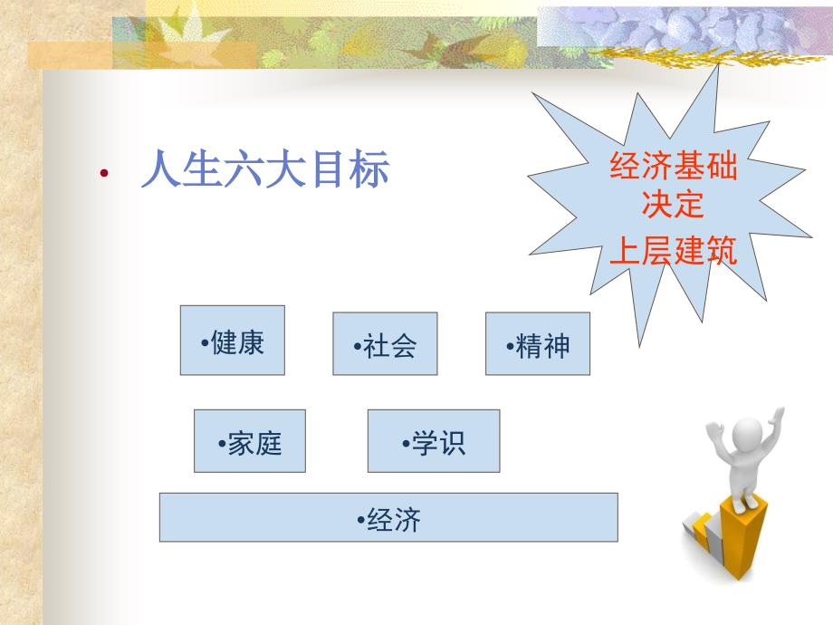 第二讲个人理财基础知识课件_第1页