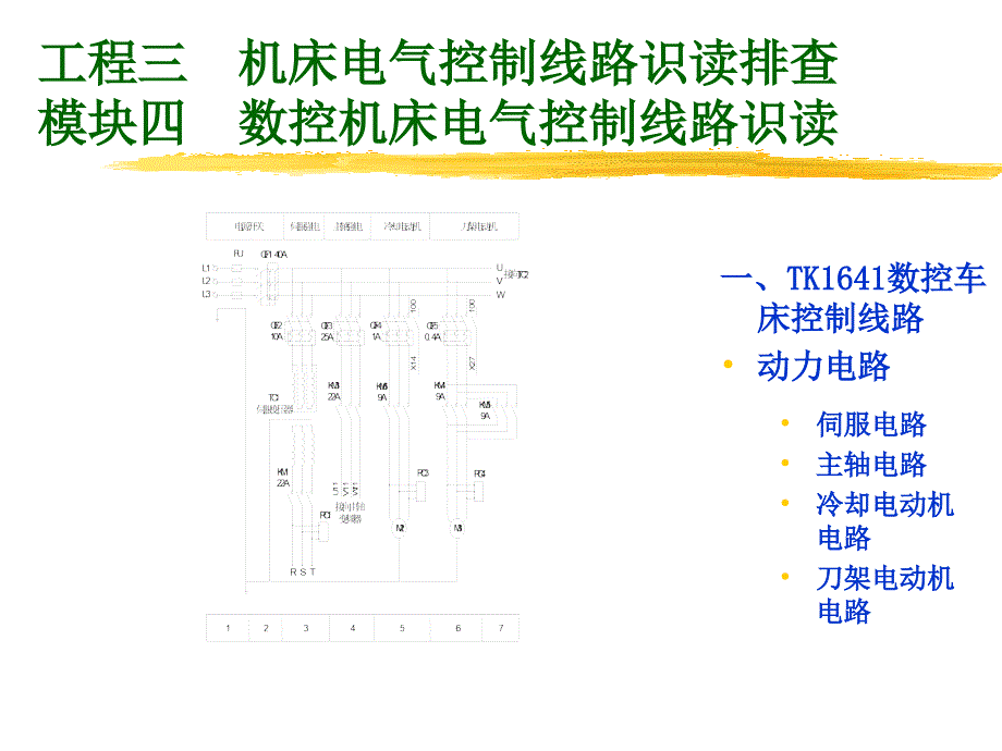 机床电气控制线路识读排查_第1页