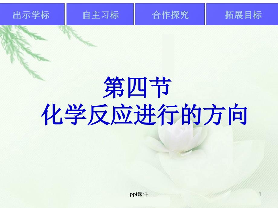 选修4化学反应进行的方向--课件_第1页