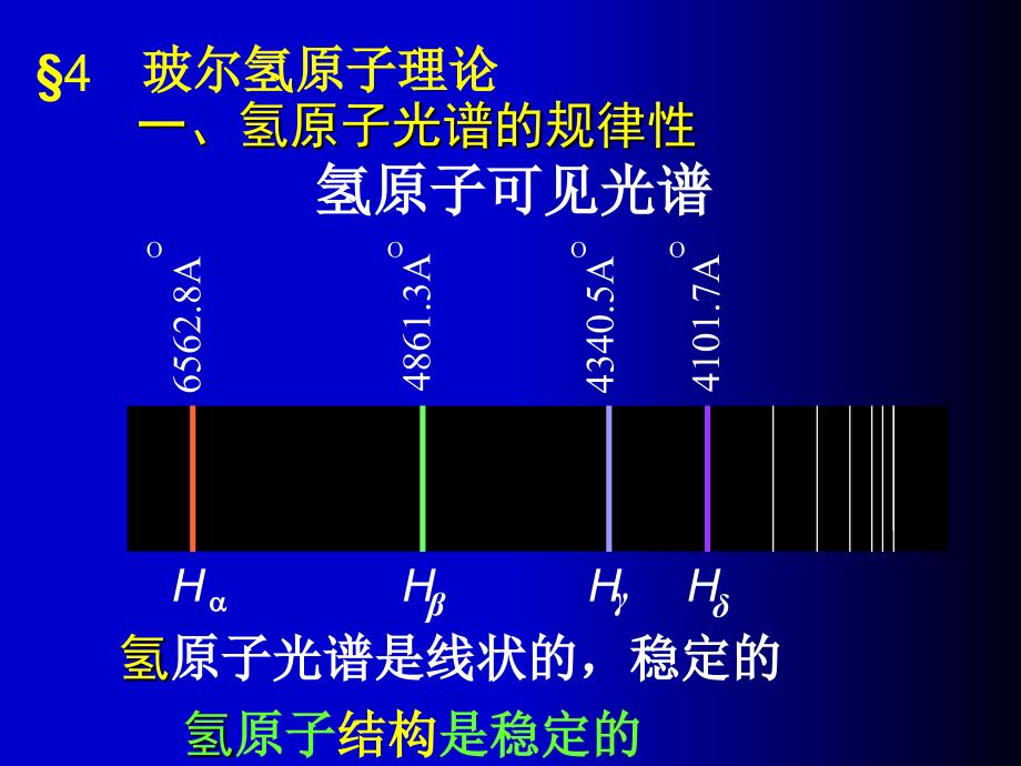 氢原子可见光谱_第1页