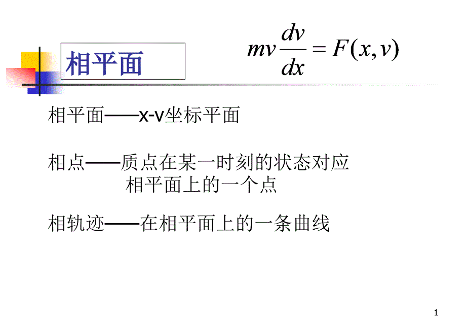 质点运动的相空间和相轨迹课件_第1页