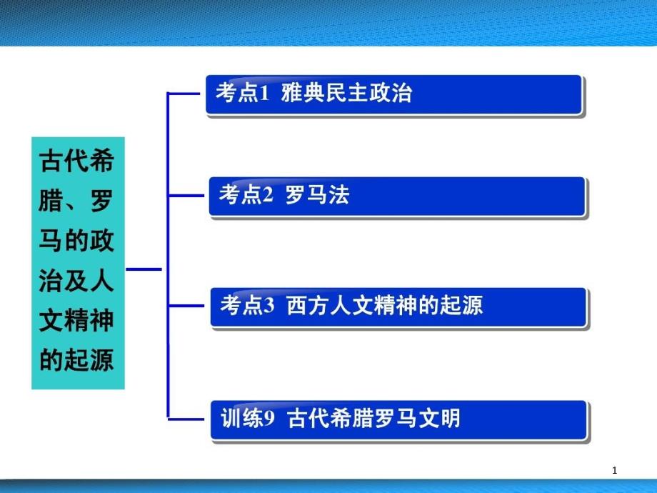 高中歷史一輪復習卓爾不群的雅典課件_第1頁