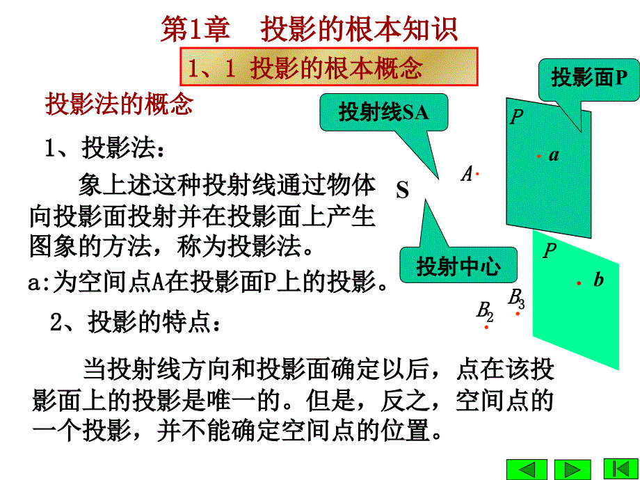 機械制圖-第1章投影的基本知識_第1頁