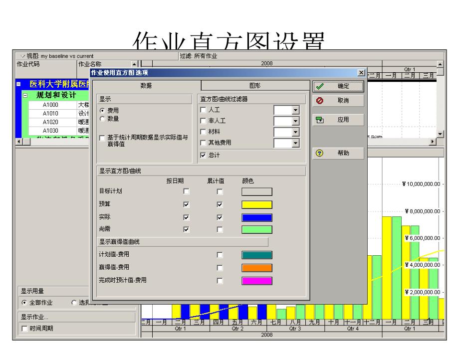 项目管理软件培训课程课件_第1页