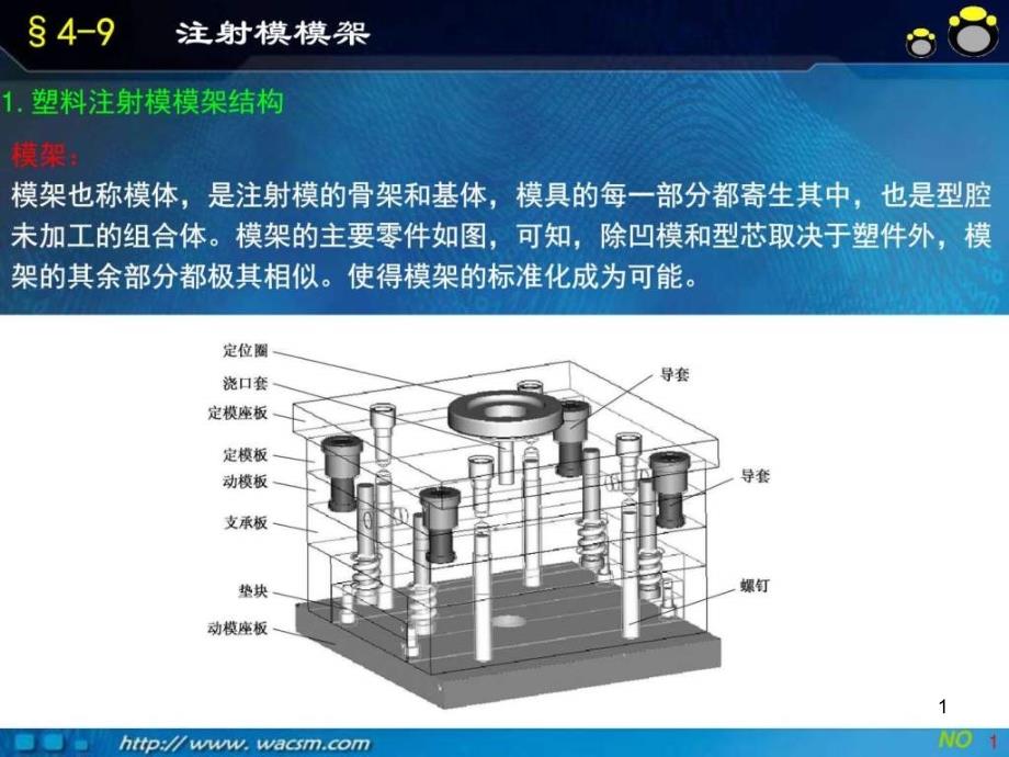 非常齐全的塑料模具模架课件_第1页