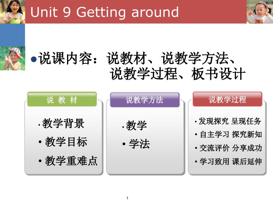 说教材说教学方法说数学过程版书设计模板课件_第1页