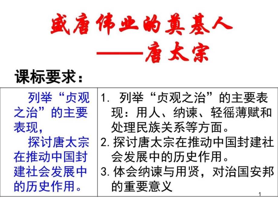 选修4-12-盛唐伟业的奠基人—唐太宗-V课件_第1页