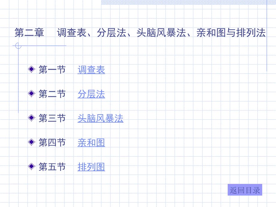 调查表分层法头脑方案_第1页