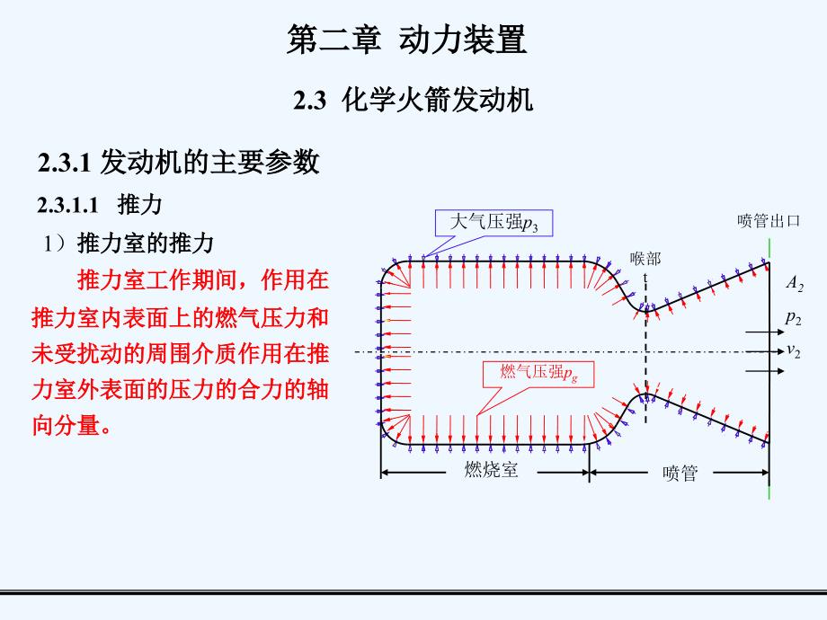 航天技术概论(二)课件_第1页