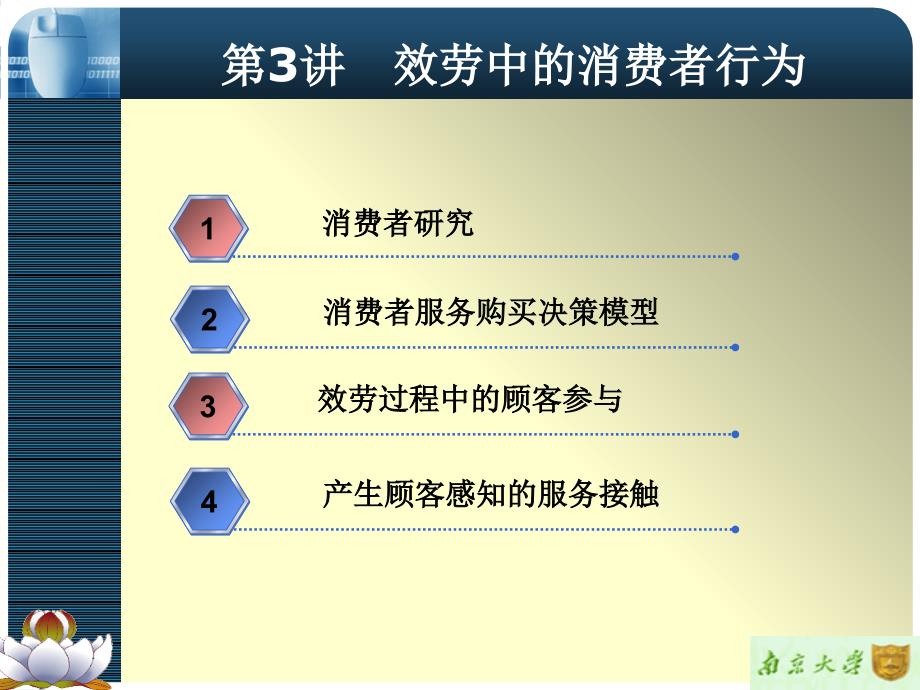 服务营销chapter3服务中的消费者行为_第1页