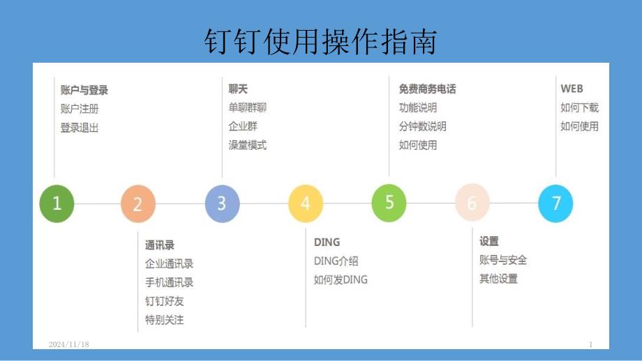 钉钉使用操作指南课件_第1页