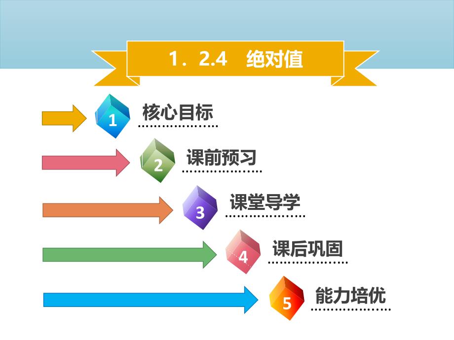 通用版七年级数学上册-第一章-有理数-124-绝对值课件-_第1页