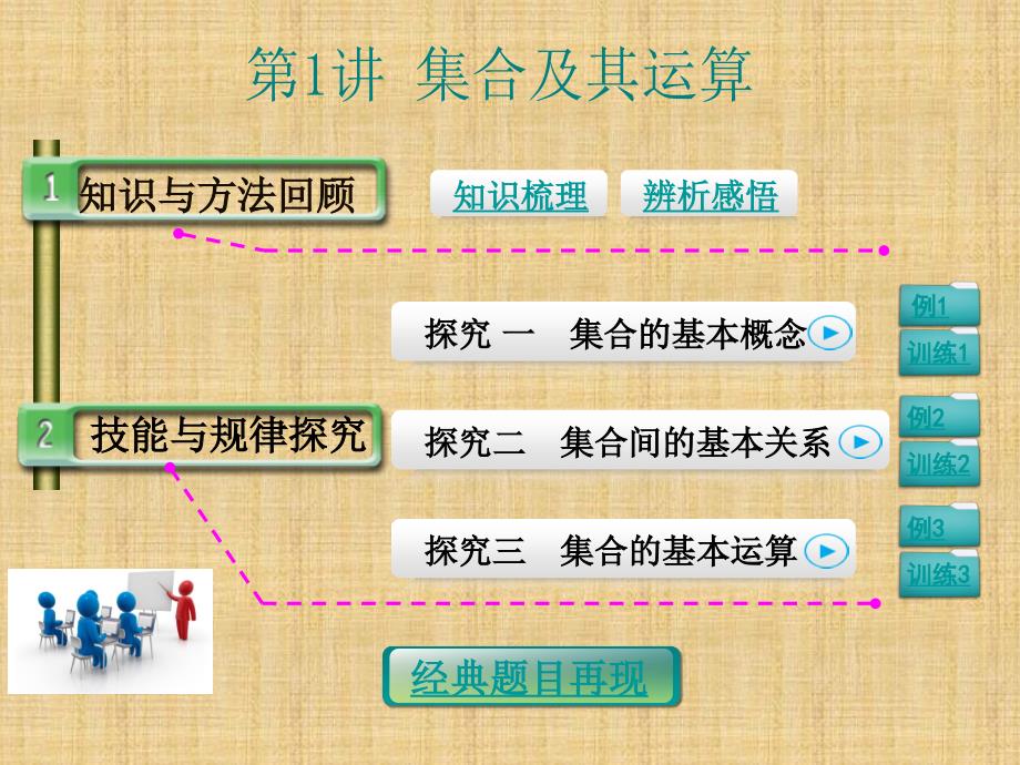 高考数学(理)第一轮复习名师公开课省级获奖课件：11集合及其运算(人教A版)_第1页