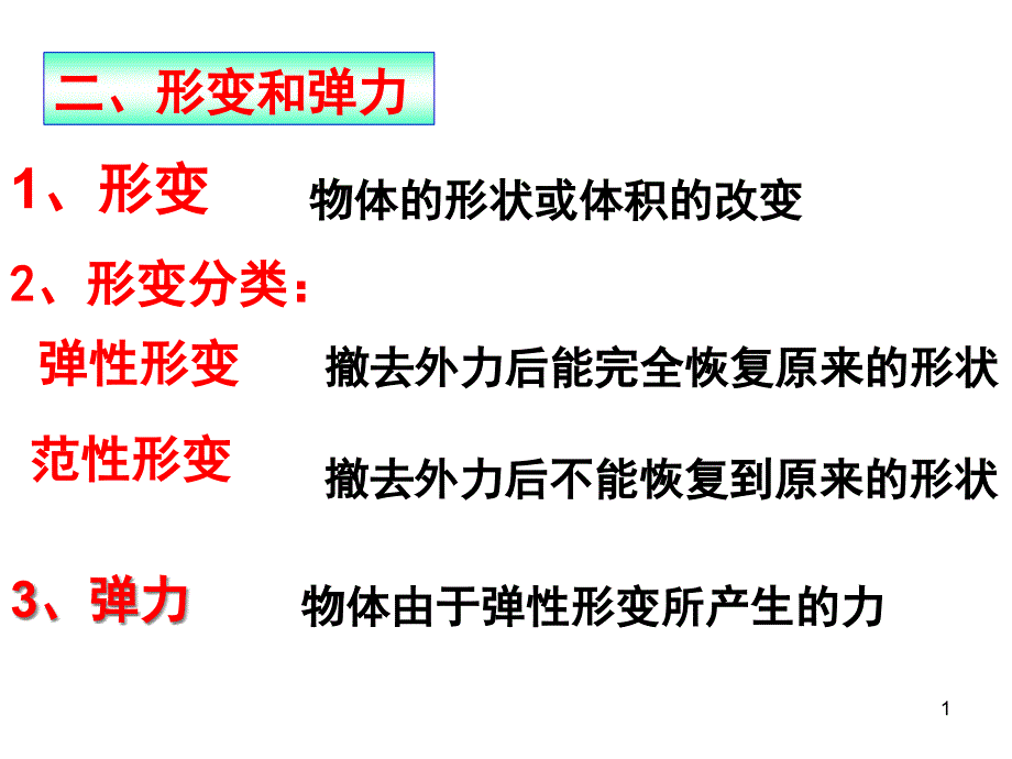 苏科版力弹力课件_第1页