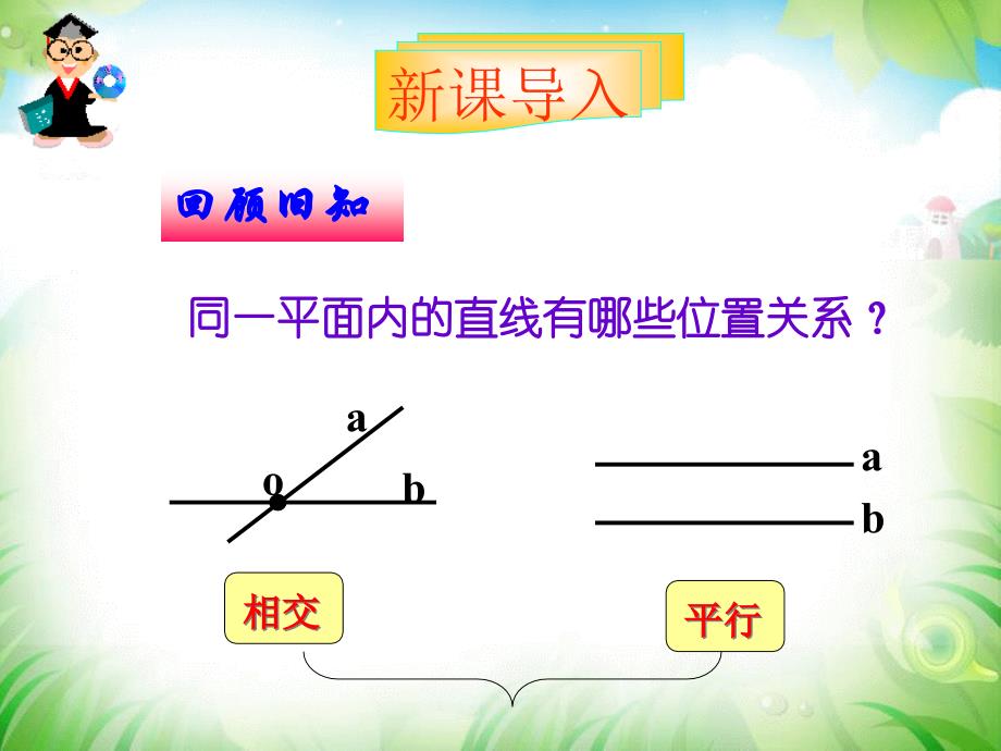 高一数学必修二课件212空间中直线与直线之间的位置关系_第1页