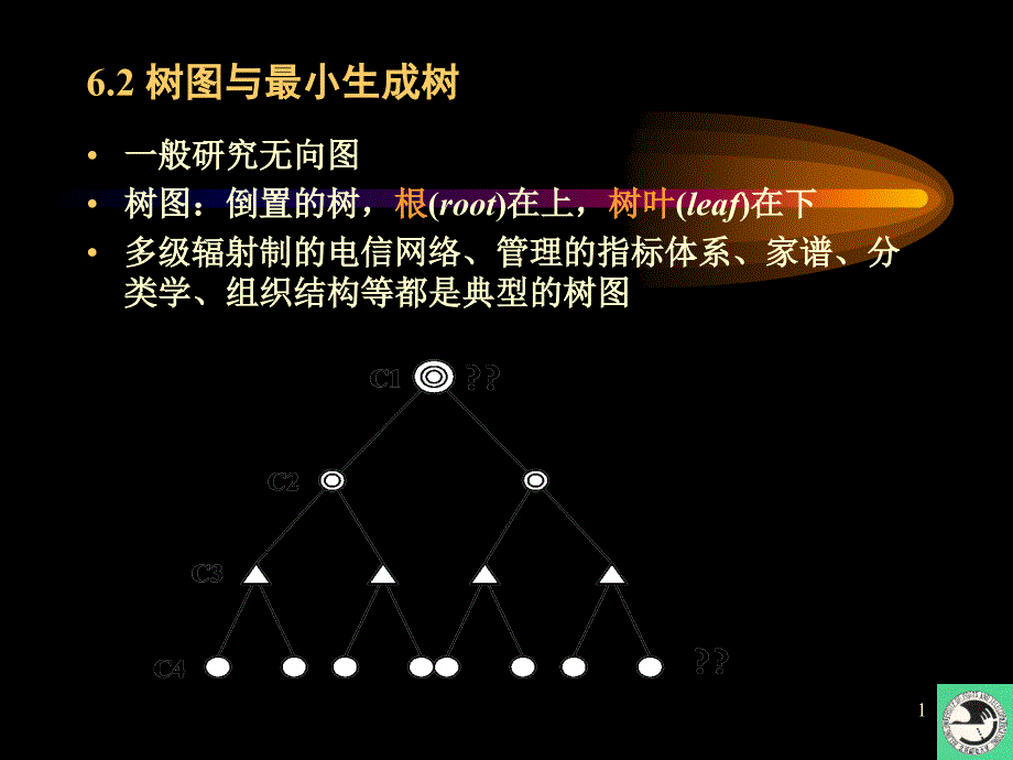 树图与最小生成树_第1页